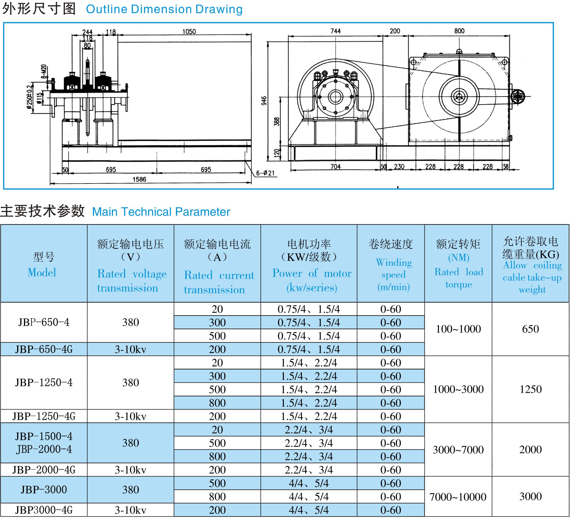 JBP系列變頻電纜卷筒|鴻升科技