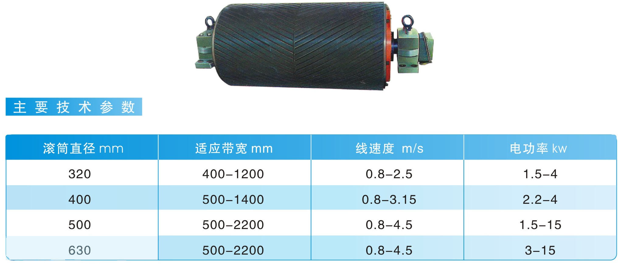 TDY-75型油浸式電動滾筒|鴻升科技