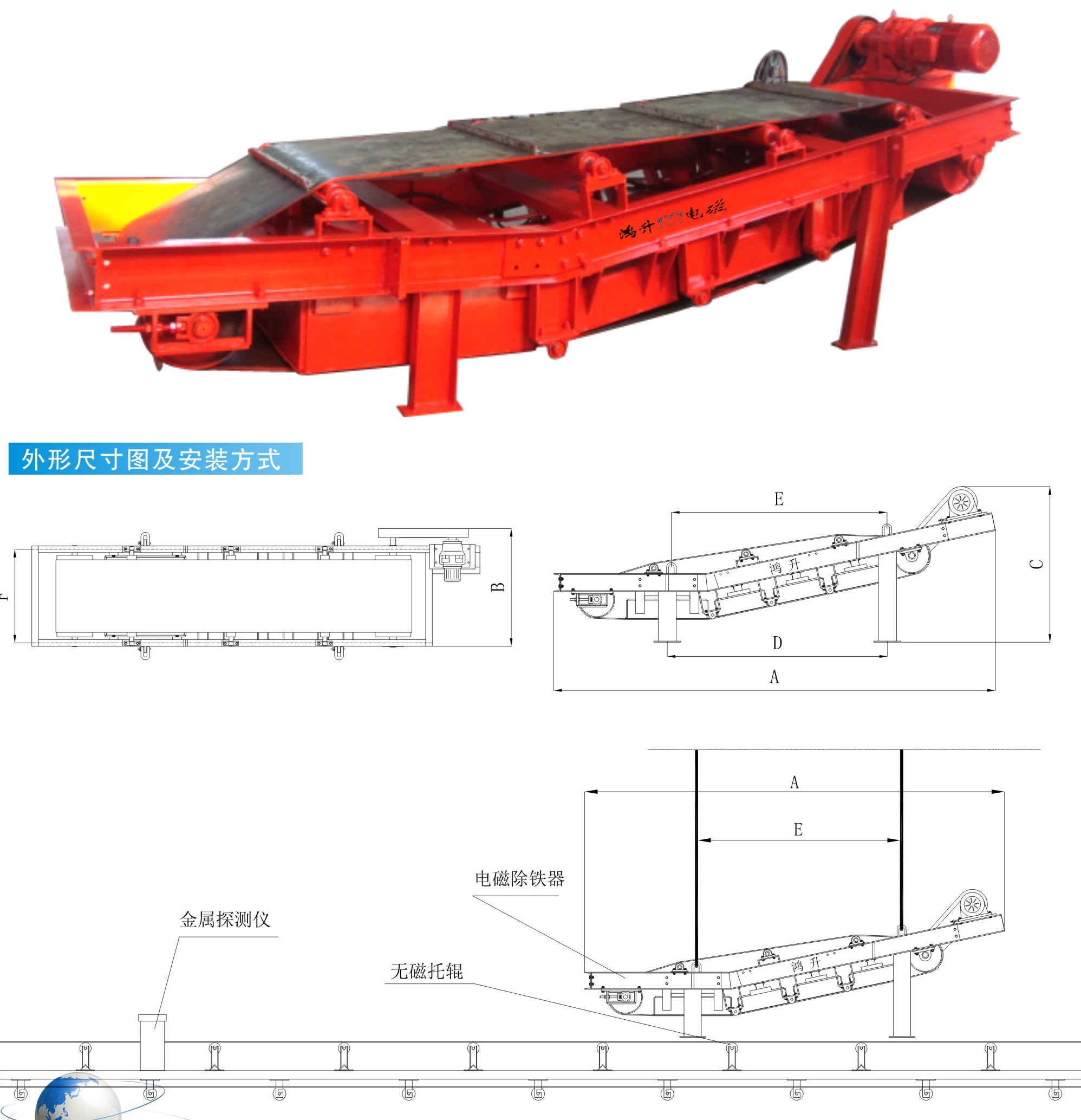 LJK系列礦石自動(dòng)回收式電磁除鐵器|鴻升科技