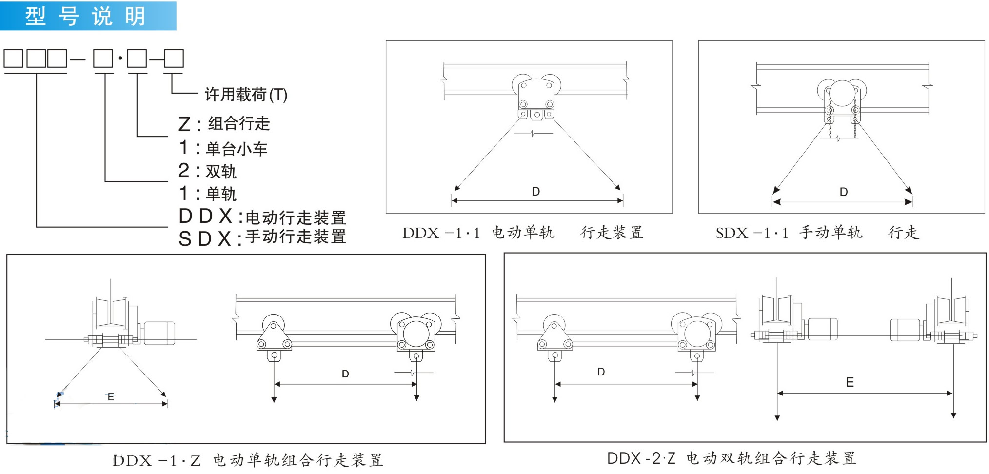 懸掛式除鐵器行走裝置|鴻升科技